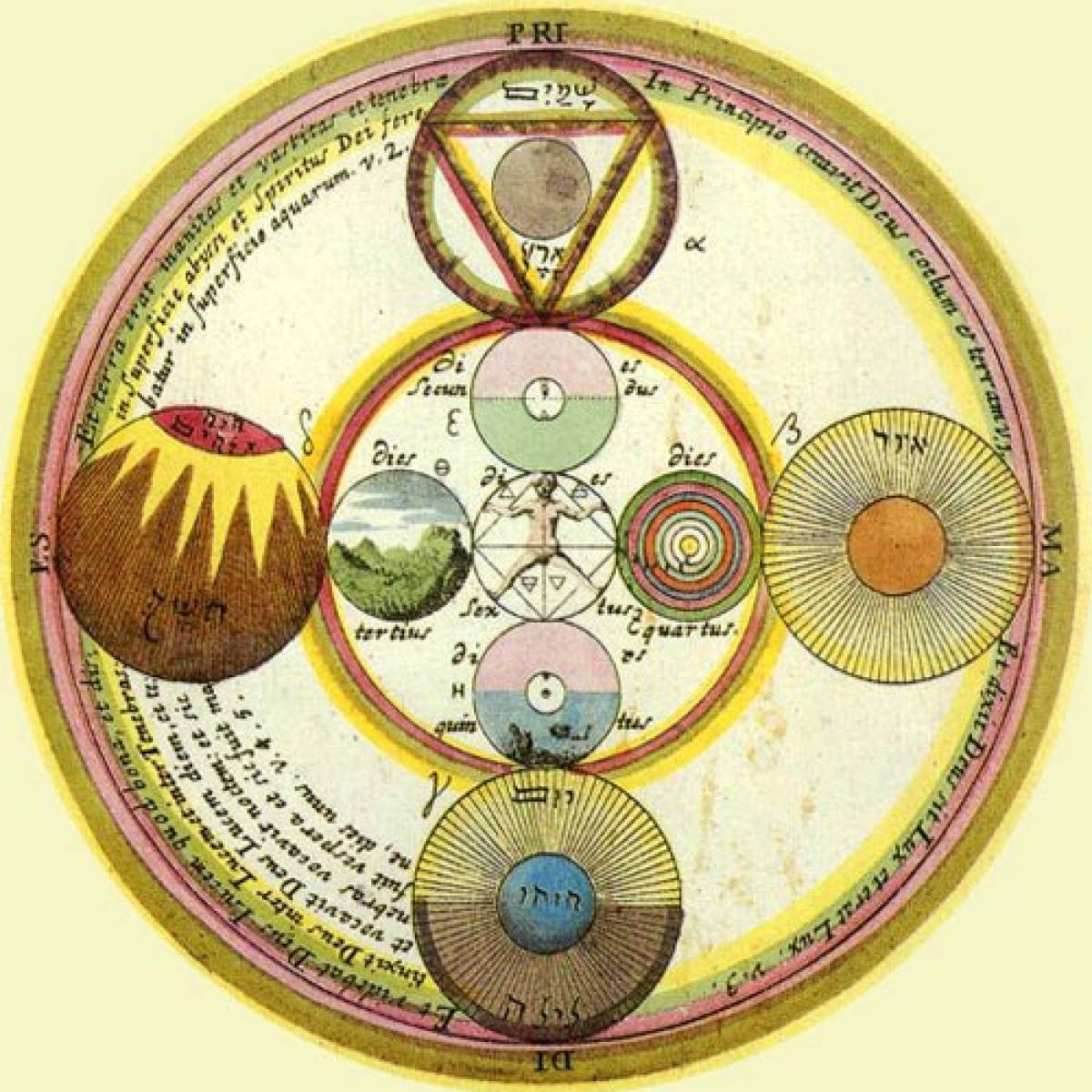 Ermetica Phantasía