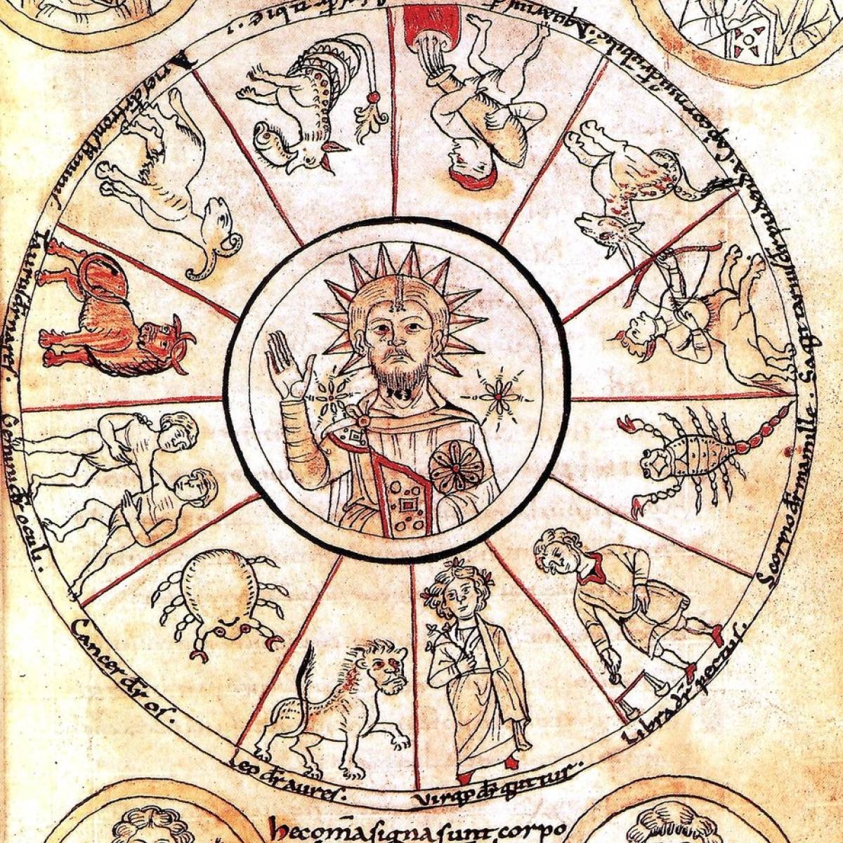 Lo zodiaco